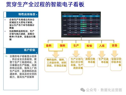基于MES與IIoT技術(shù)深度融合，構(gòu)建企業(yè)數(shù)字化智造新引擎——信息技術(shù)咨詢服務(wù)解析